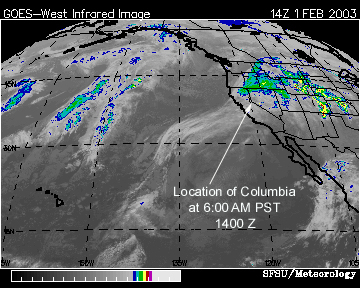 Columbia Weather Picture